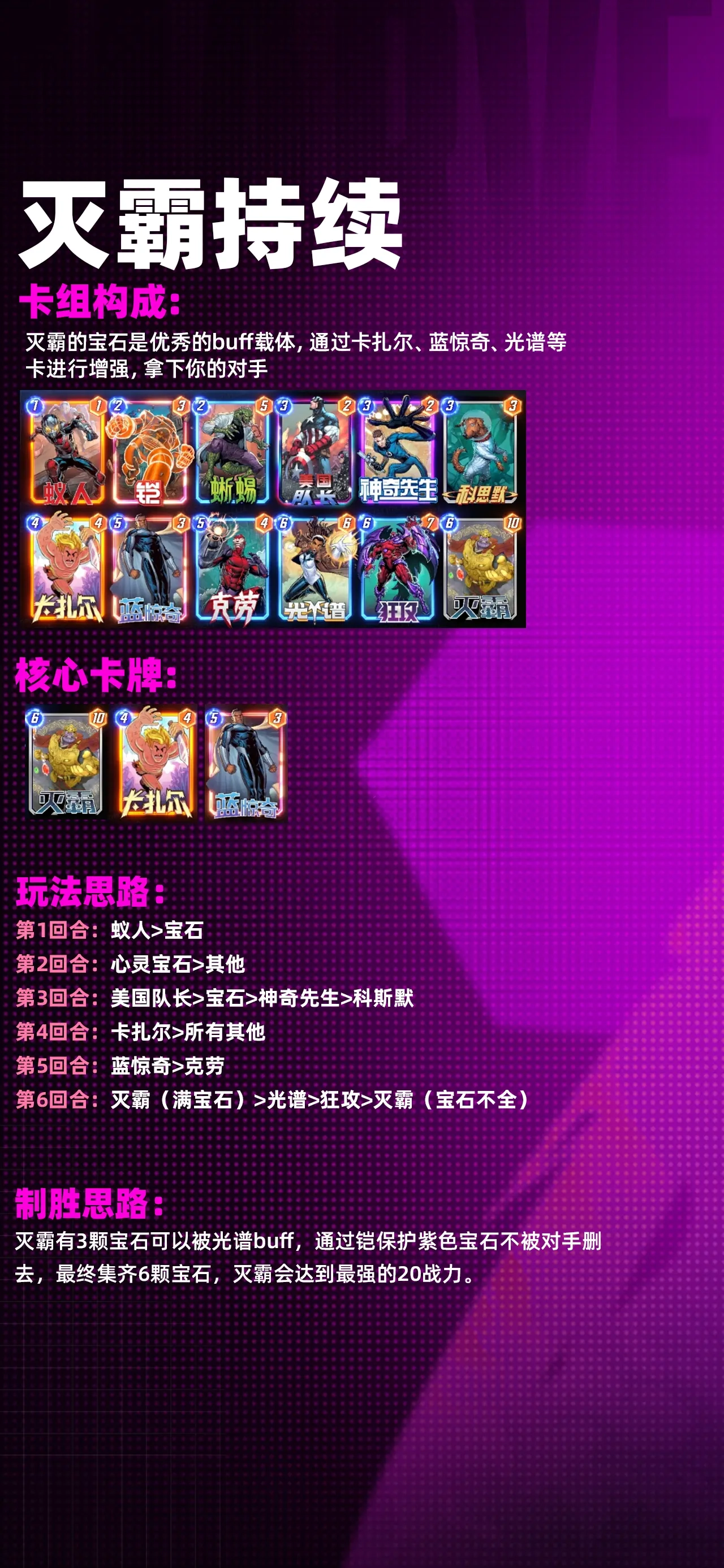 漫威终极逆转