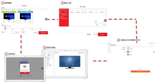 华为云电脑免费版下载