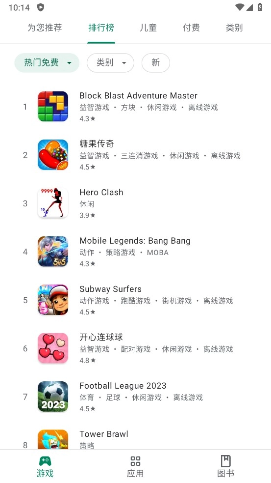 Google Play Store(4)