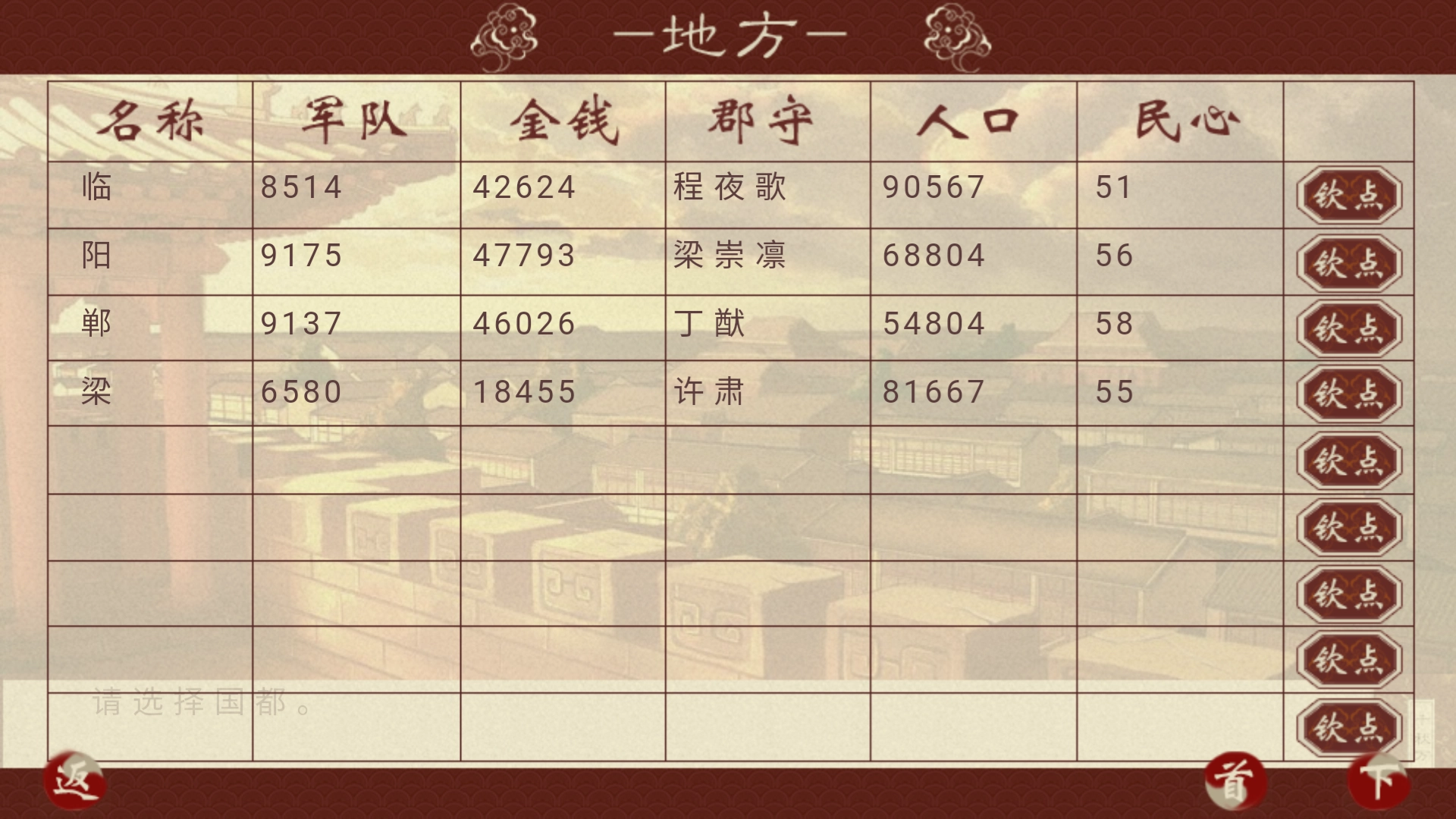 千秋万代国(4)