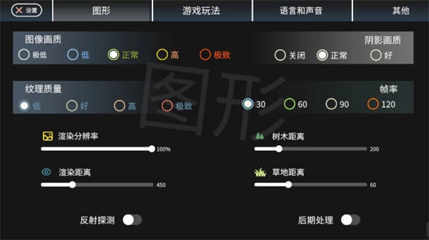 巴尔干驾驶区图1