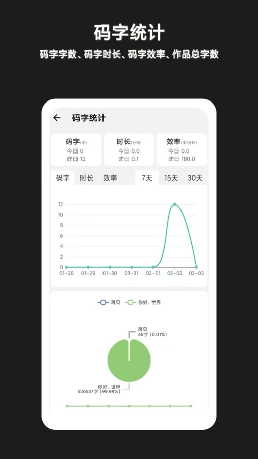 闭关写作截图1