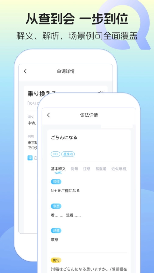 日语单词语法学习图2