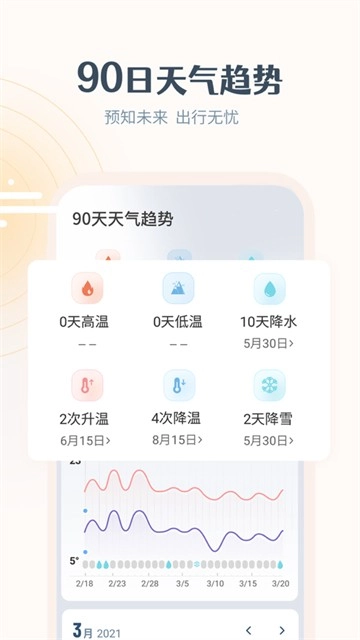 最美天气图2
