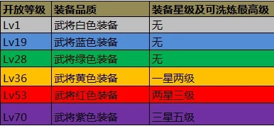 攻城掠地图片12