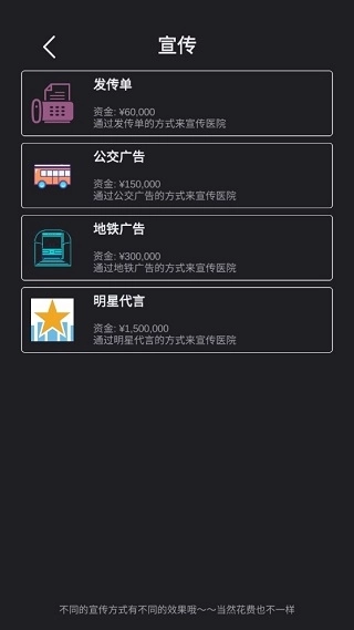 模拟经营医院4