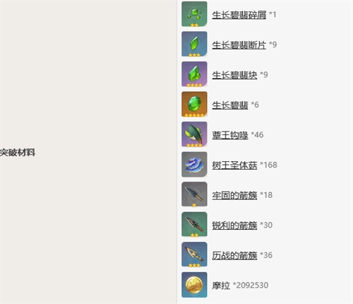 原神柯莱角色天赋材料获取一览，突破材料有哪些