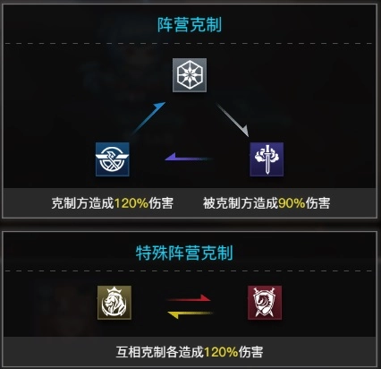 零之战线9