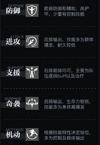 零之战线11