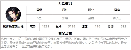 全面解析《第七史诗》中残影的菲奥雷托
