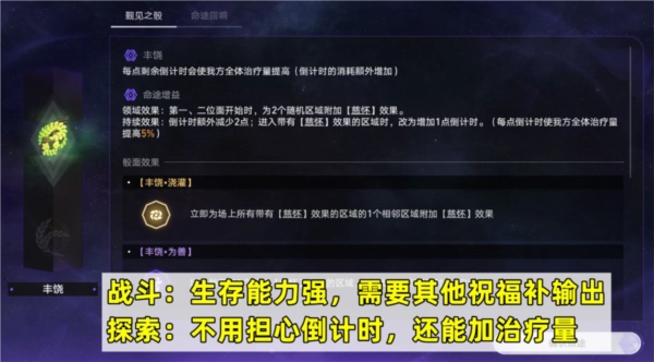 《崩坏星穹铁道》寰宇蝗灾丰饶命途介绍及命途增益骰面效果全览