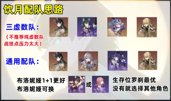 《崩坏星穹铁道》饮月最佳阵容该怎么选？组队思路攻略来了