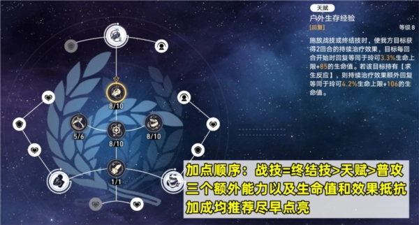 《崩坏星穹铁道玲可培养指南：行迹、遗器与阵容攻略》