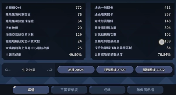 姜饼人王国新手该如何玩？新手入坑攻略全解析