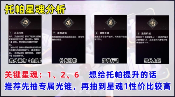 《崩坏星穹铁道》托帕值得抽取吗？星魂抽取建议攻略