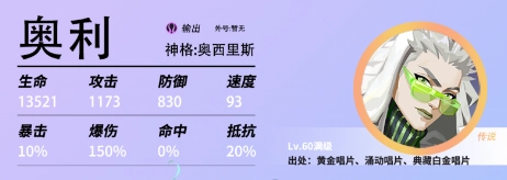 众神派对强力角色解析及强度排行榜单