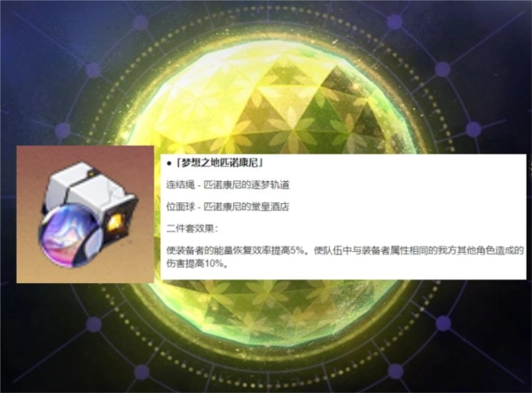 《崩坏星穹铁道》中梦想之地匹诺康尼适合哪些角色的遗器选择攻略