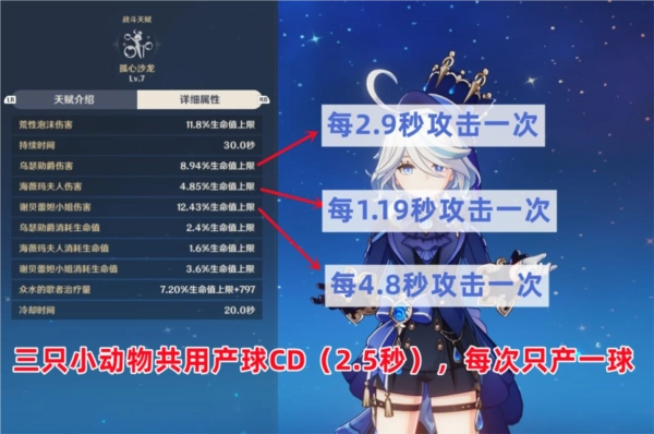 原神芙宁娜武器与圣遗物该如何选择，充能生命数值有哪些推荐？