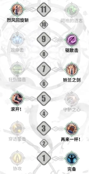 铃兰之剑中拉维耶的技能该如何选择？技能选择推荐来啦