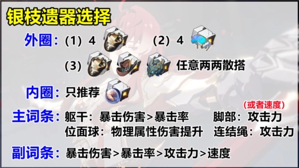 《崩坏星穹铁道》银枝遗器怎么选？最佳遗器词条攻略来啦