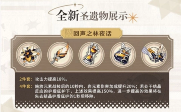 《原神》回声之林夜话圣遗物在4.3版本适合哪些角色的搭配攻略