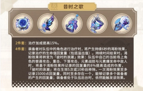 《原神》昔时之歌圣遗物在4.3版本适合哪些角色的搭配攻略