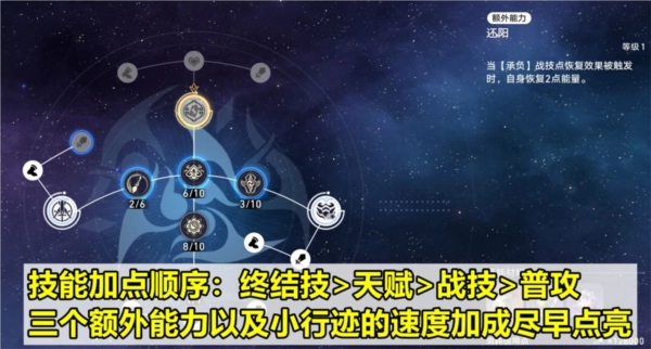 《崩坏星穹铁道》寒鸦培养指南：行迹、光锥与阵容搭配攻略