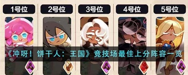 《冲呀饼干人王国》竞技场阵容推荐：竞技场最强组合攻略