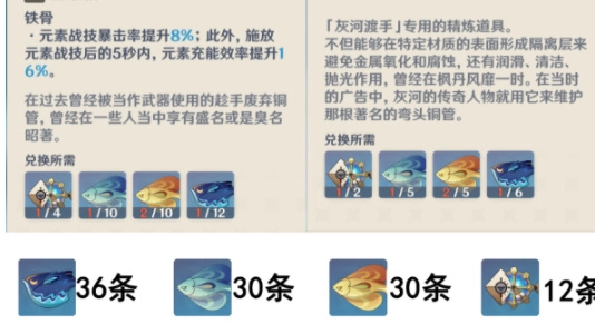 原神灰河渡手钓鱼点及装备获取攻略在哪