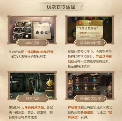哈利波特魔法觉醒线索获取方法及途径汇总