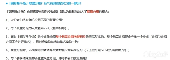 坎公骑冠剑圆形角斗场联盟分组规则机制及攻略