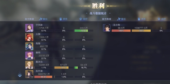 《斗罗大陆魂师对决晶中愚者首日满分通关攻略揭秘》