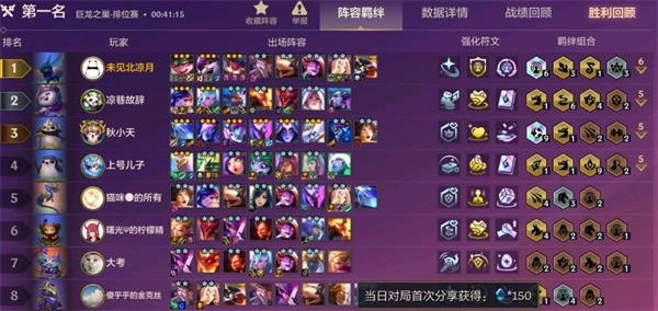 金铲铲之战养蛙最强阵容该如何搭配？阵容推荐来啦