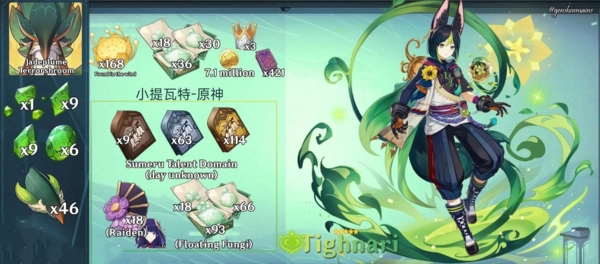 原神提纳里该如何搭配角色？这里有阵容推荐