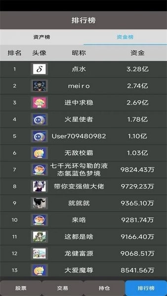 真实炒股模拟器手机版