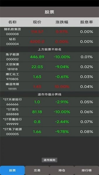 真实炒股模拟器手机版