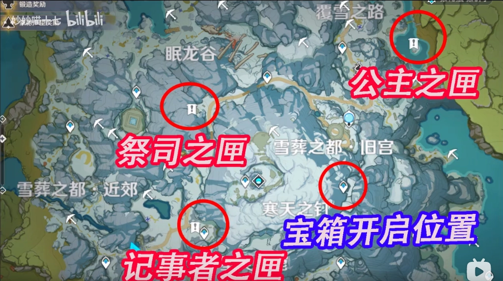 《原神祭祀之匣位置及获取方法全解析，匣子究竟在哪？》