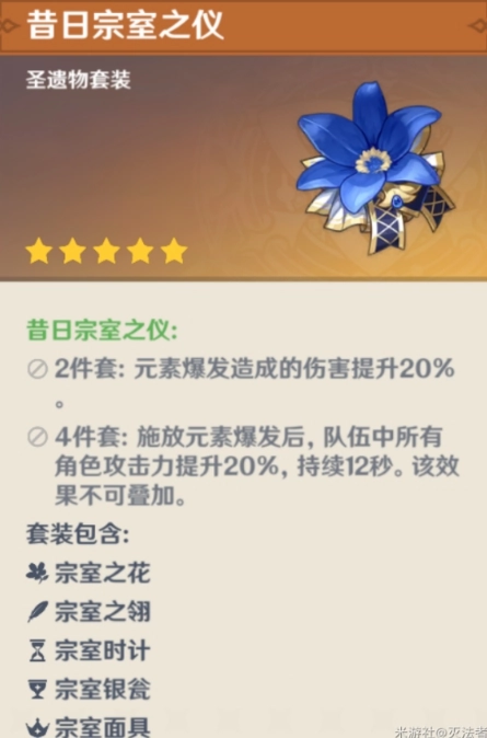 《原神阿贝多作为副c，圣遗物的最佳选择有哪些？详细解析在此》