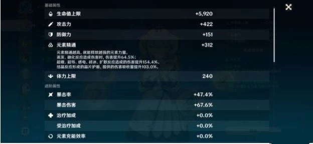 《原神核弹流芭芭拉玩法全解析：流派打法、技巧与装备搭配攻略》