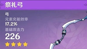 《原神祭礼弓适合皇女吗？祭礼弓强度详细分析》