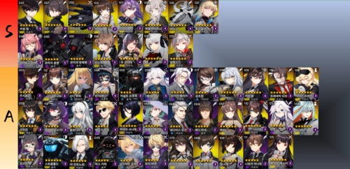 未来战台服强度榜攻略节奏榜刷初始建议