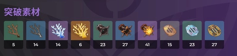 《原神雾切之回光各等级突破材料所需汇总》