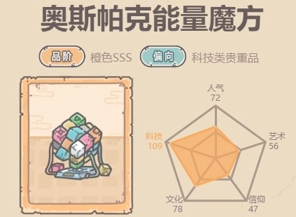 关于最强蜗牛魔方抽奖重置规则的讲解