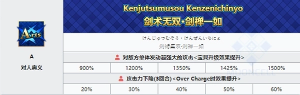 FGO柳生但马守宗矩宝具与技能强度剖析，这个从者究竟怎么样？