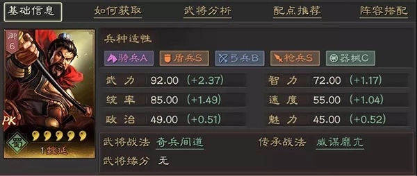 《三国志战略版》魏延武将搭配攻略之阵容搭配推荐