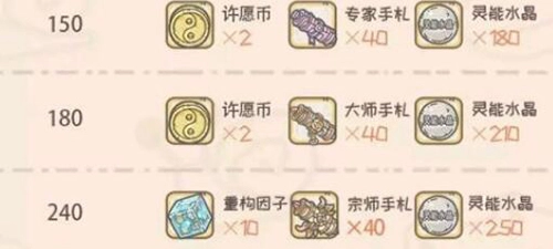 最强蜗牛怎样氪金才是最佳氪金方式