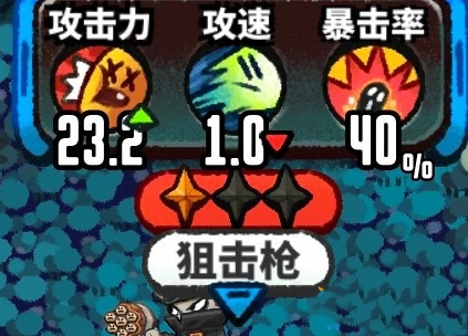 恶果之地狙击枪武器技能属性介绍：这把枪表现如何？