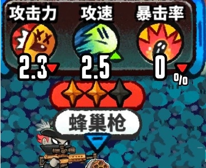 《恶果之地蜂巢枪武器技能属性大揭秘》