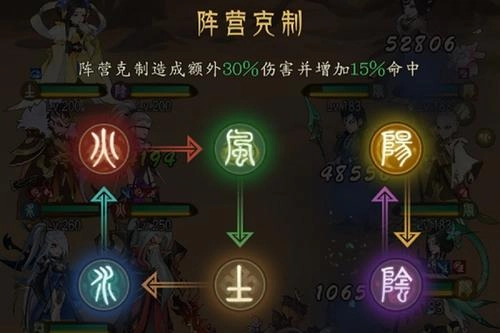 千秋辞里低星英雄是否要分解？低星角色用途说明