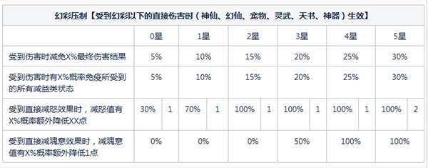 道友请留步果盘版16